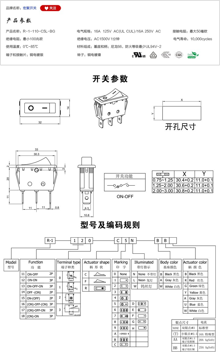 R-1-110-C5L-BG船型開關參數(shù)尺寸.jpg