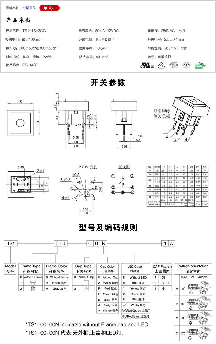TS1-1B-2GG開關參數(shù)尺寸.jpg